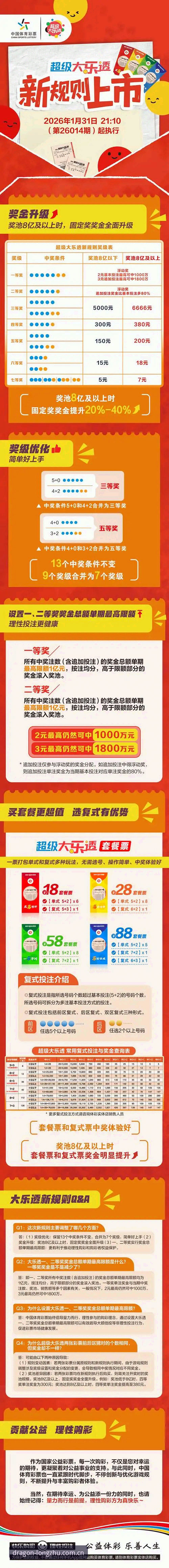 最新龙珠体育LONGZHU 最新龙珠体育LONGZHU平台6大核心升级:从下载到竞彩分析的全链路体验解析